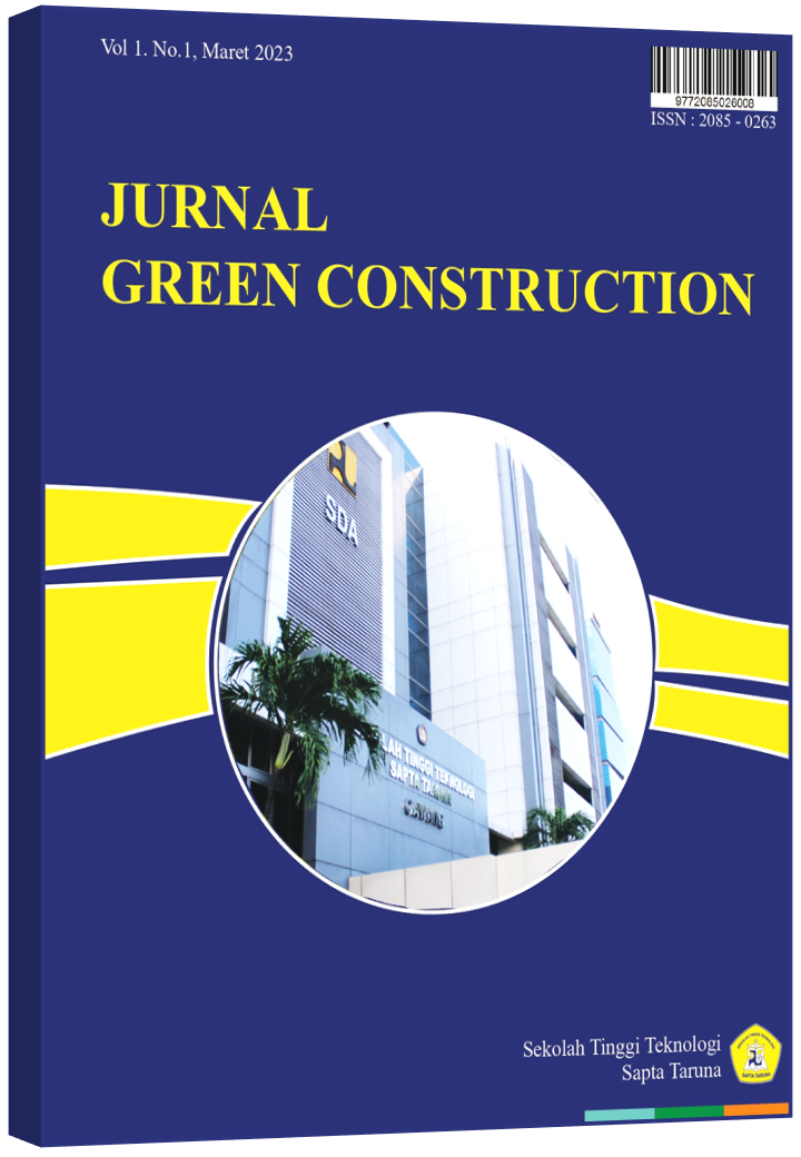 					View Vol. 1 No. 1 (2023): Maret 2023
				